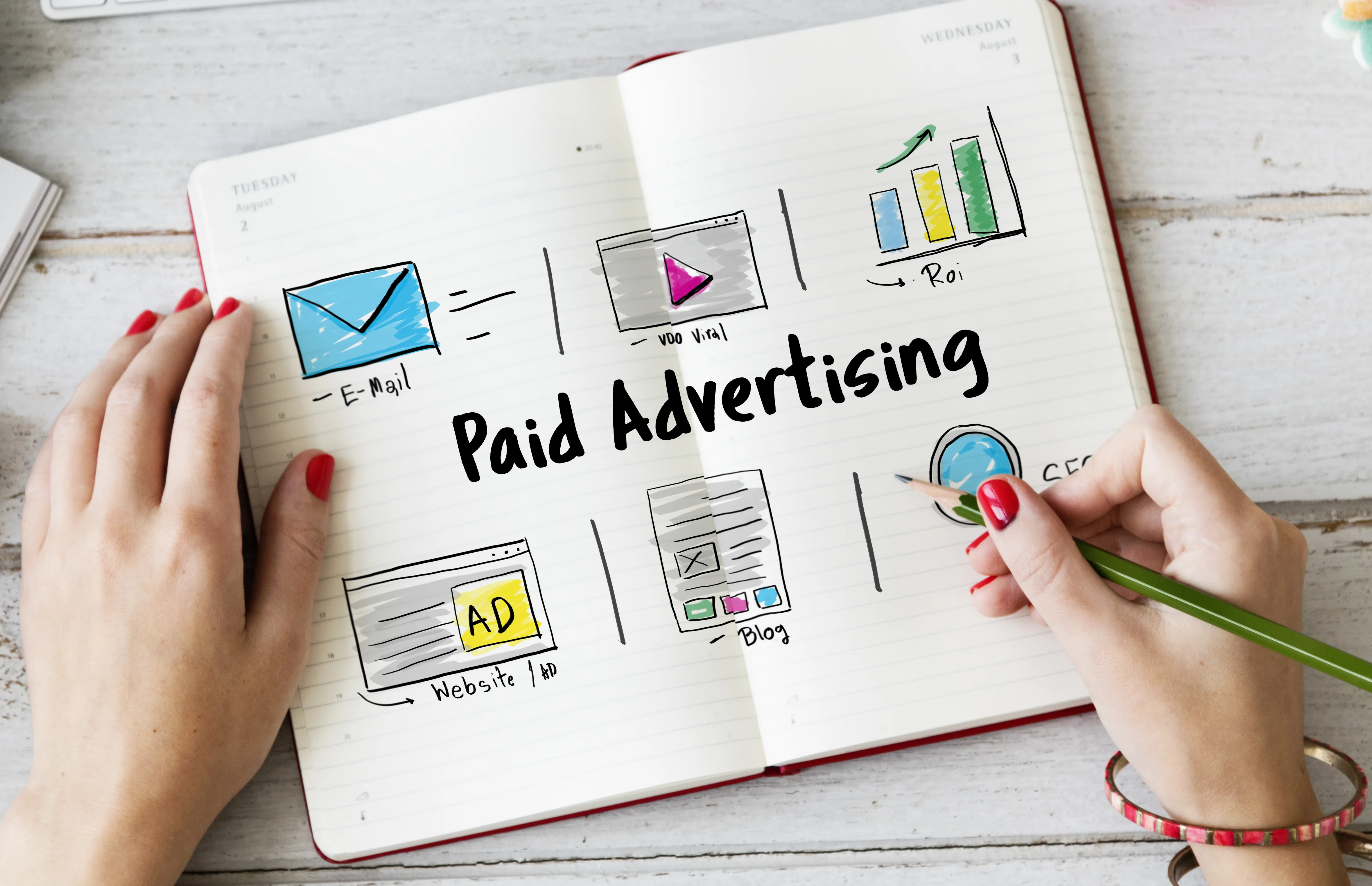 How a Results-Driven PPC Agency in India Maximizes Your ROI